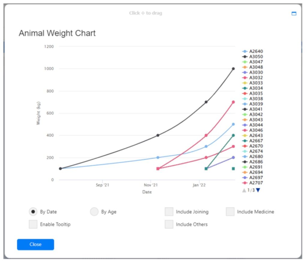 AgTech360 AgView - Image 3